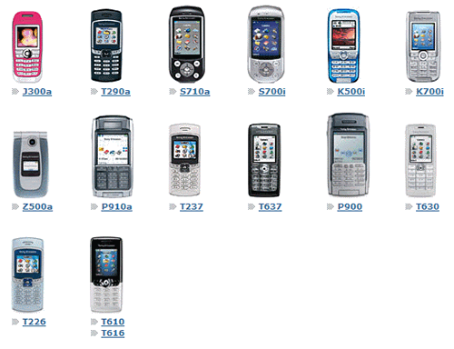 Upcoming Sony Mobile Phones In India